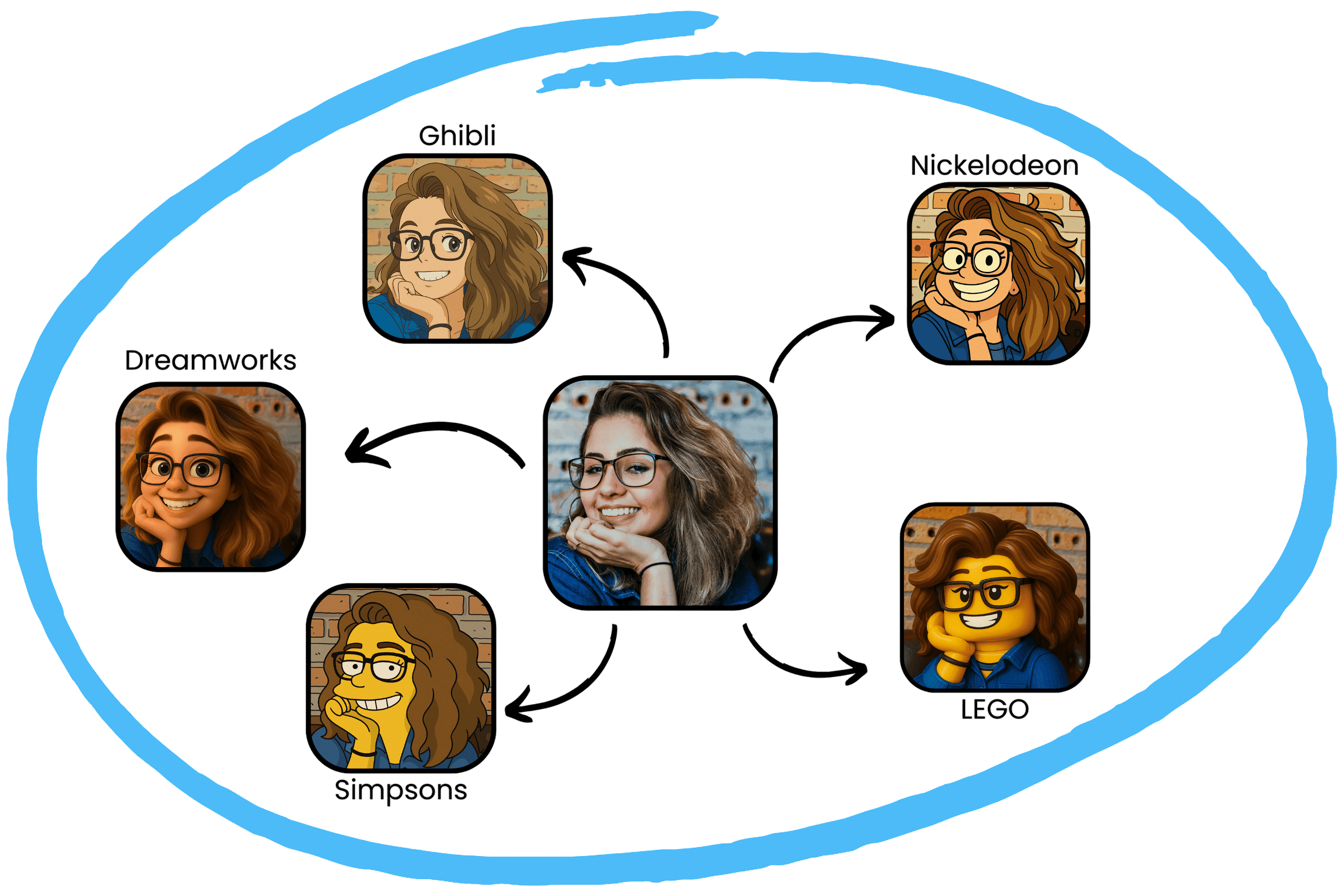 ToonStyle AI Header